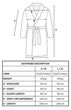 Limonella_Bathrobe Description_en