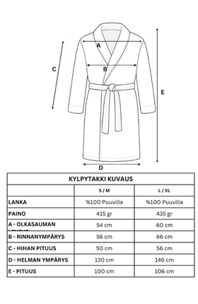 Limonella_Bathrobe Description_fi
